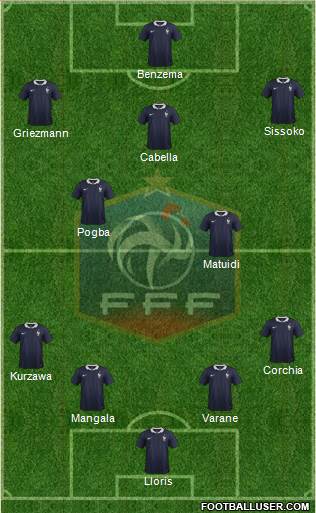 France Formation 2014