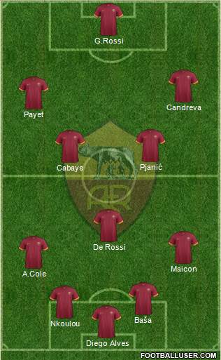 AS Roma Formation 2014