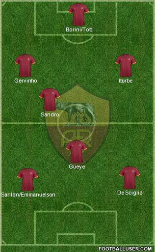 AS Roma Formation 2014