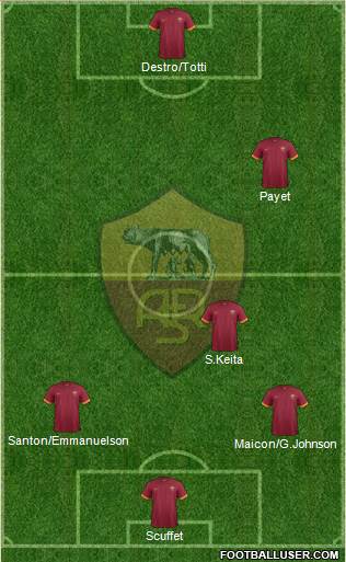 AS Roma Formation 2014