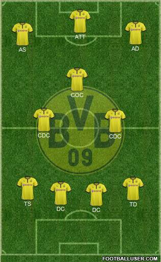 Borussia Dortmund Formation 2014