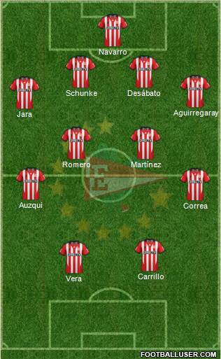 Estudiantes de La Plata Formation 2014