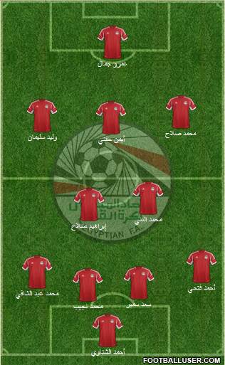Egypt Formation 2014