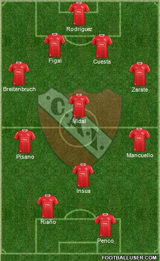 Independiente Formation 2014