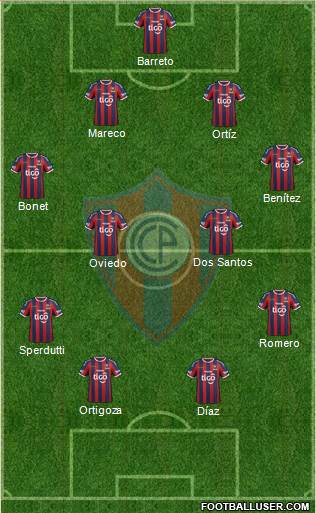 C Cerro Porteño Formation 2014