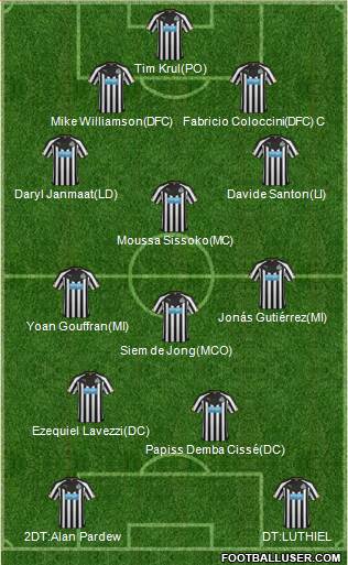 Newcastle United Formation 2014