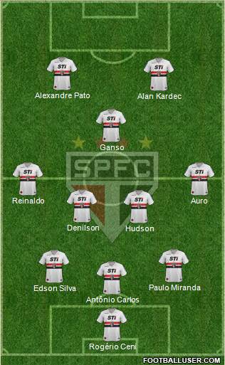São Paulo FC Formation 2014