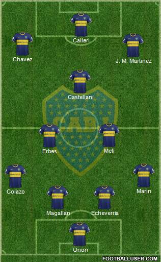 Boca Juniors Formation 2014