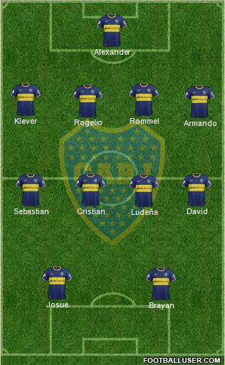 Boca Juniors Formation 2014