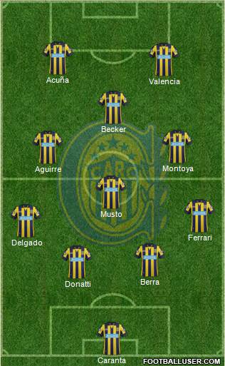 Rosario Central Formation 2014