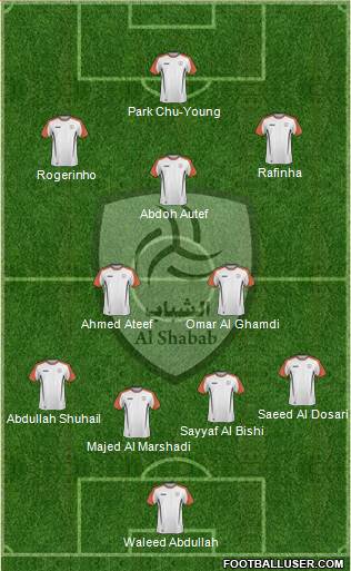 Al-Shabab (KSA) Formation 2014