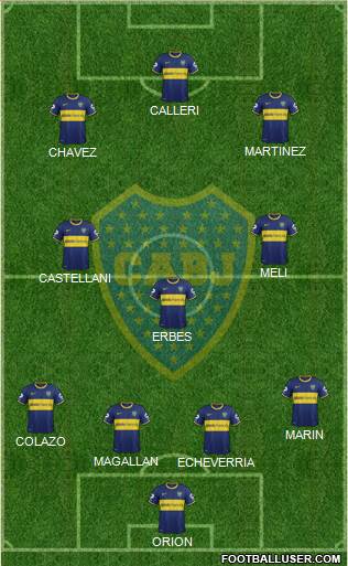 Boca Juniors Formation 2014