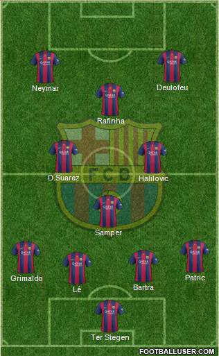 F.C. Barcelona Formation 2014