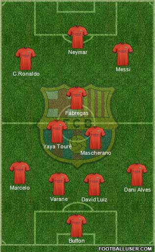 F.C. Barcelona Formation 2014