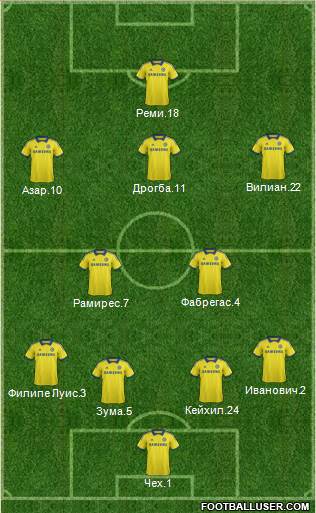 Chelsea Formation 2014
