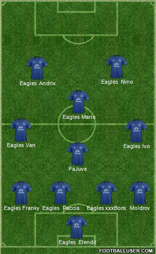 Everton Formation 2014