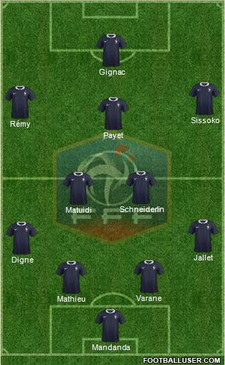 France Formation 2014