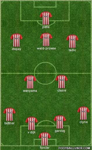 Southampton Formation 2014