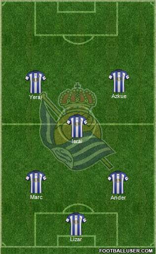 Real Sociedad S.A.D. Formation 2014