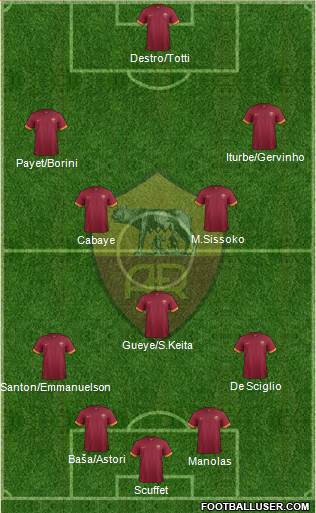 AS Roma Formation 2014