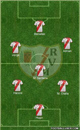 Rayo Vallecano de Madrid S.A.D. Formation 2014