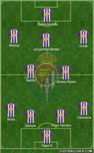 R. Valladolid C.F., S.A.D. Formation 2014