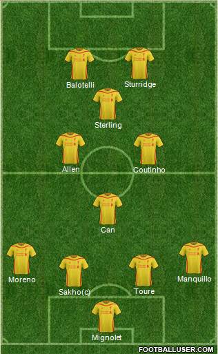 Liverpool Formation 2014