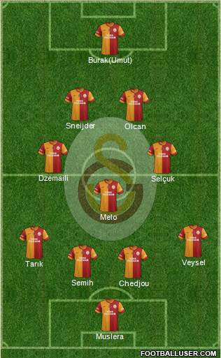 Galatasaray SK Formation 2014