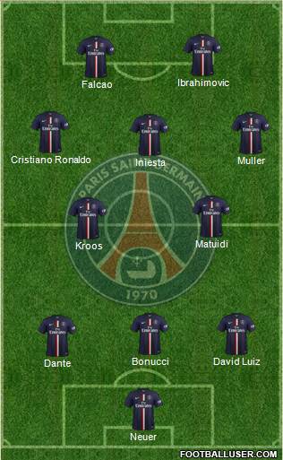 Paris Saint-Germain Formation 2014