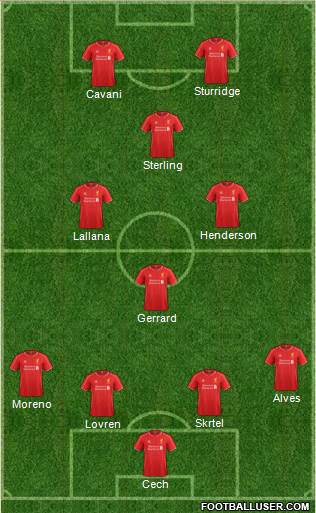 Liverpool Formation 2014