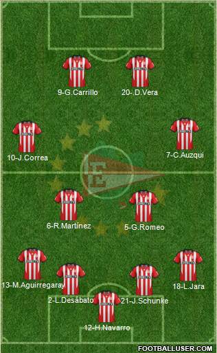 Estudiantes de La Plata Formation 2014