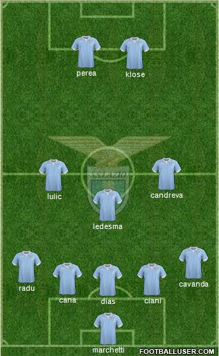 S.S. Lazio Formation 2014