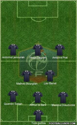 France Formation 2014
