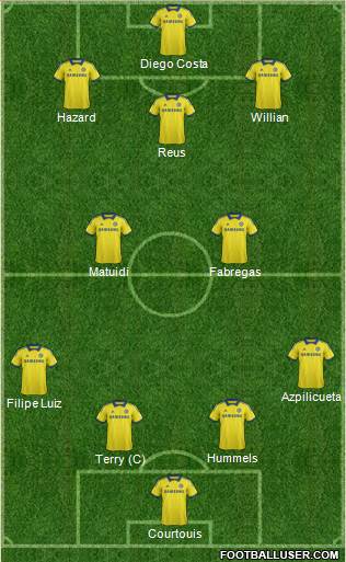Chelsea Formation 2014