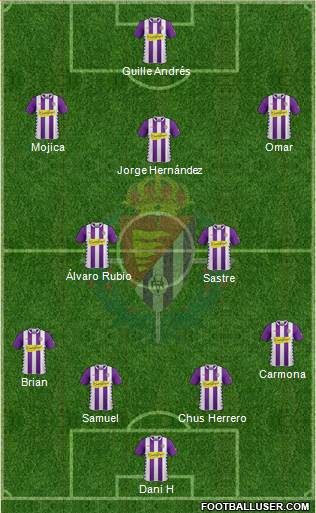 R. Valladolid C.F., S.A.D. Formation 2014