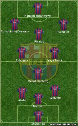 F.C. Barcelona Formation 2014