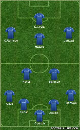 Chelsea Formation 2014