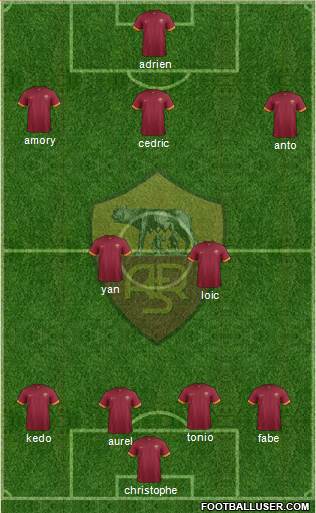 AS Roma Formation 2014
