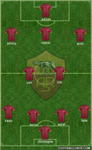 AS Roma Formation 2014
