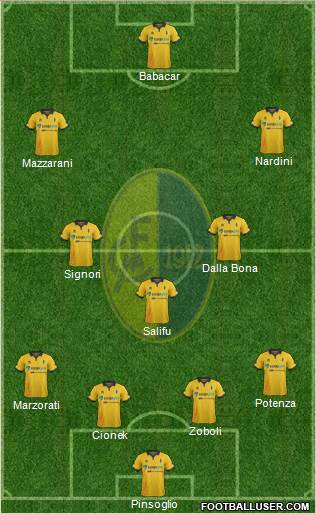 Modena Formation 2014