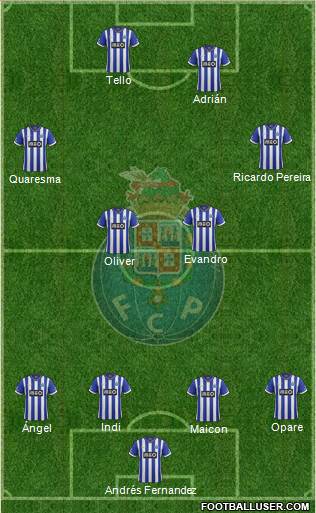 Futebol Clube do Porto - SAD Formation 2014