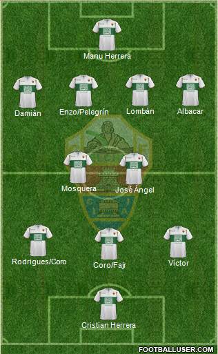 Elche C.F., S.A.D. Formation 2014