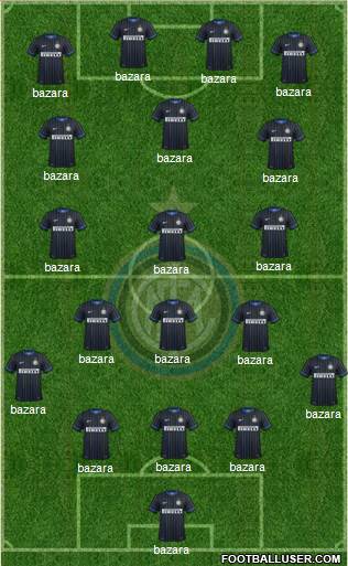 F.C. Internazionale Formation 2014