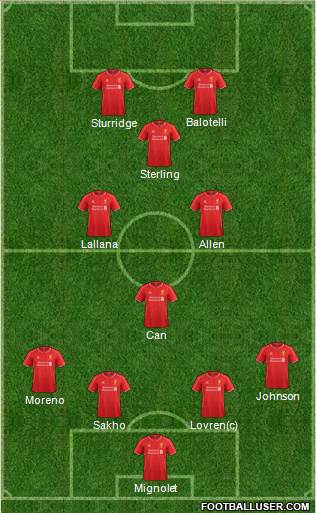 Liverpool Formation 2014