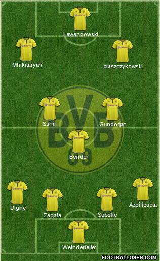 Borussia Dortmund Formation 2014
