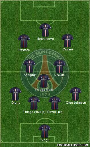Paris Saint-Germain Formation 2014