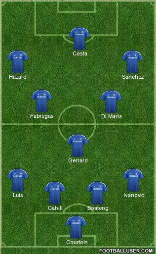 Chelsea Formation 2014