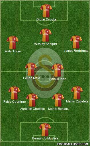 Galatasaray SK Formation 2014