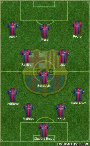 F.C. Barcelona Formation 2014