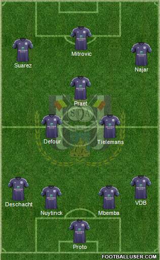 RSC Anderlecht Formation 2014